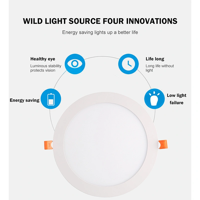 Panellight 3 5 6 7 8 9 10 15 20 w watt ceiling LED panel light 18w