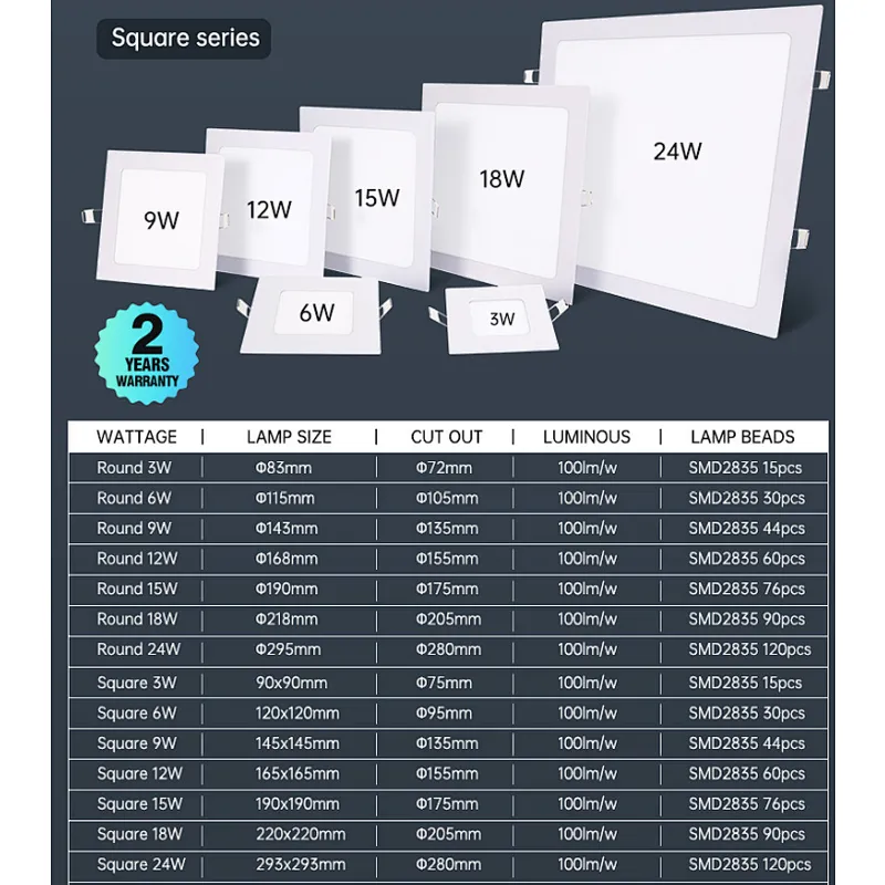 Round and square 110v panel light 12v dc 24 volt white round flat ceiling led light panel detect 220v ceiling light panel