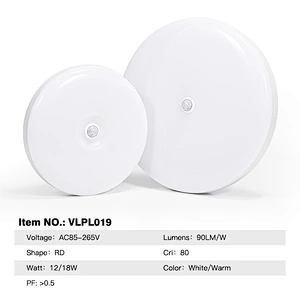 Apartment Aisle stairway human body sensor panel light round ceiling lamp for indoor home lighting