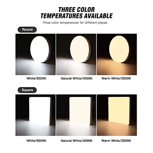 LED indoor light PC ABS plastic emergency panel lights engineering for Hospital ward room classroom Hotel restaurant