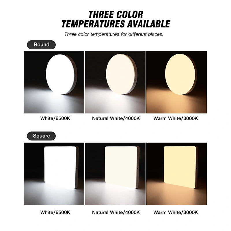 LED indoor light PC ABS plastic emergency panel lights engineering for Hospital ward room classroom Hotel restaurant