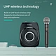 Voice Amplifier With Handheld Microphone