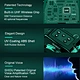 voice amplifier
