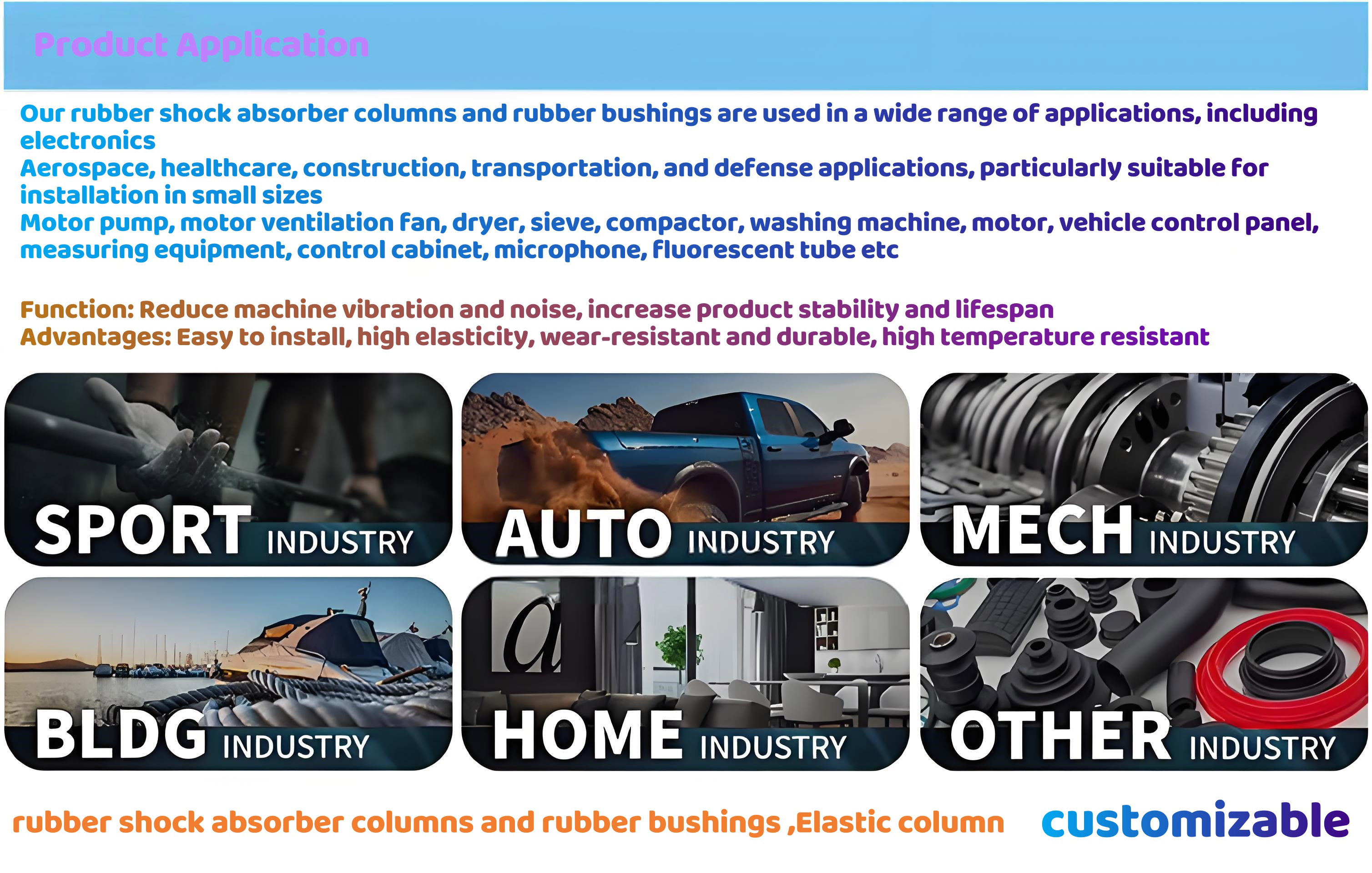 cushioning and shock