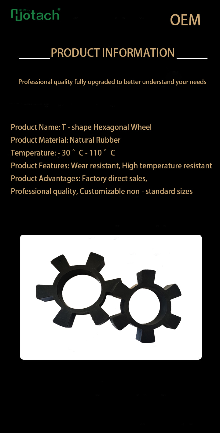 Coupling buffer pad