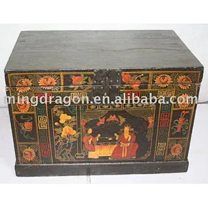 Tibet box