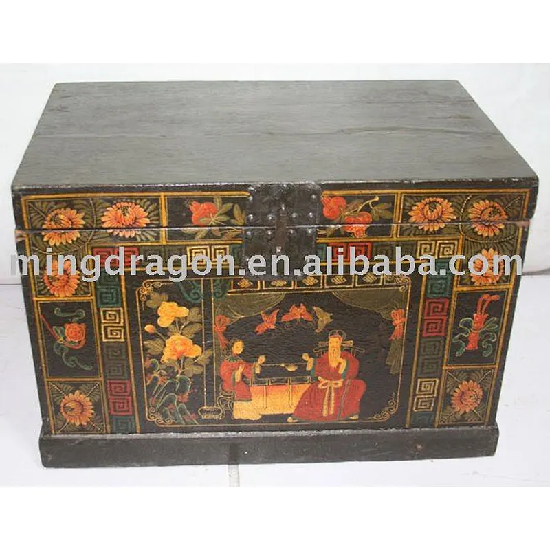 Tibet box