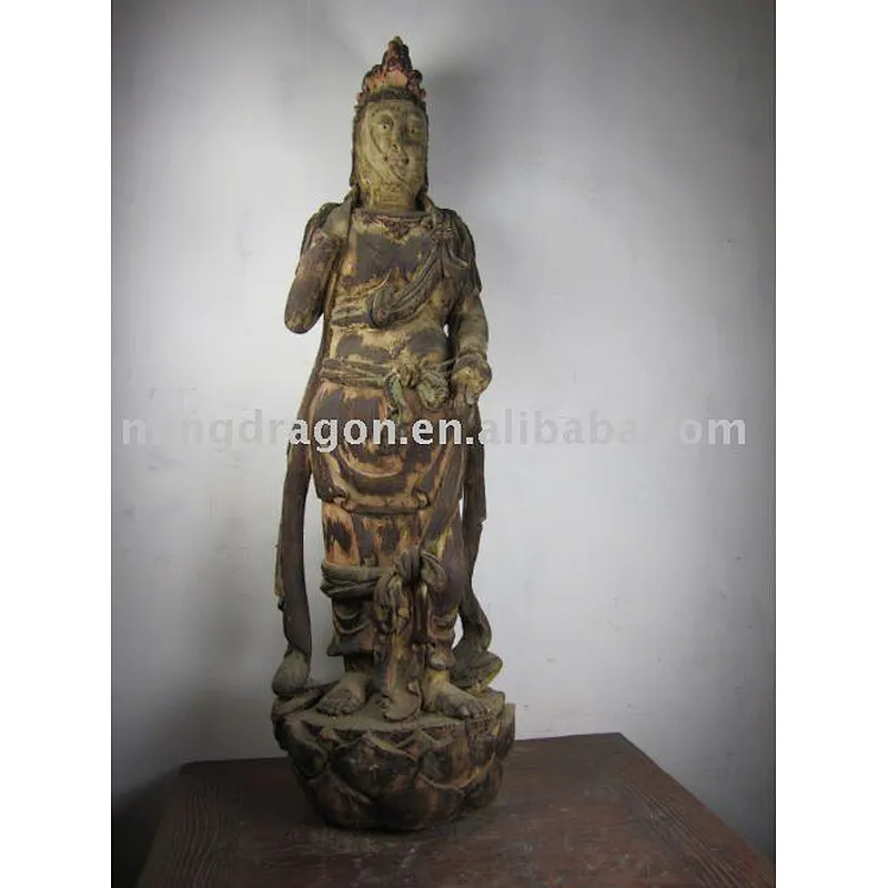 Buddha