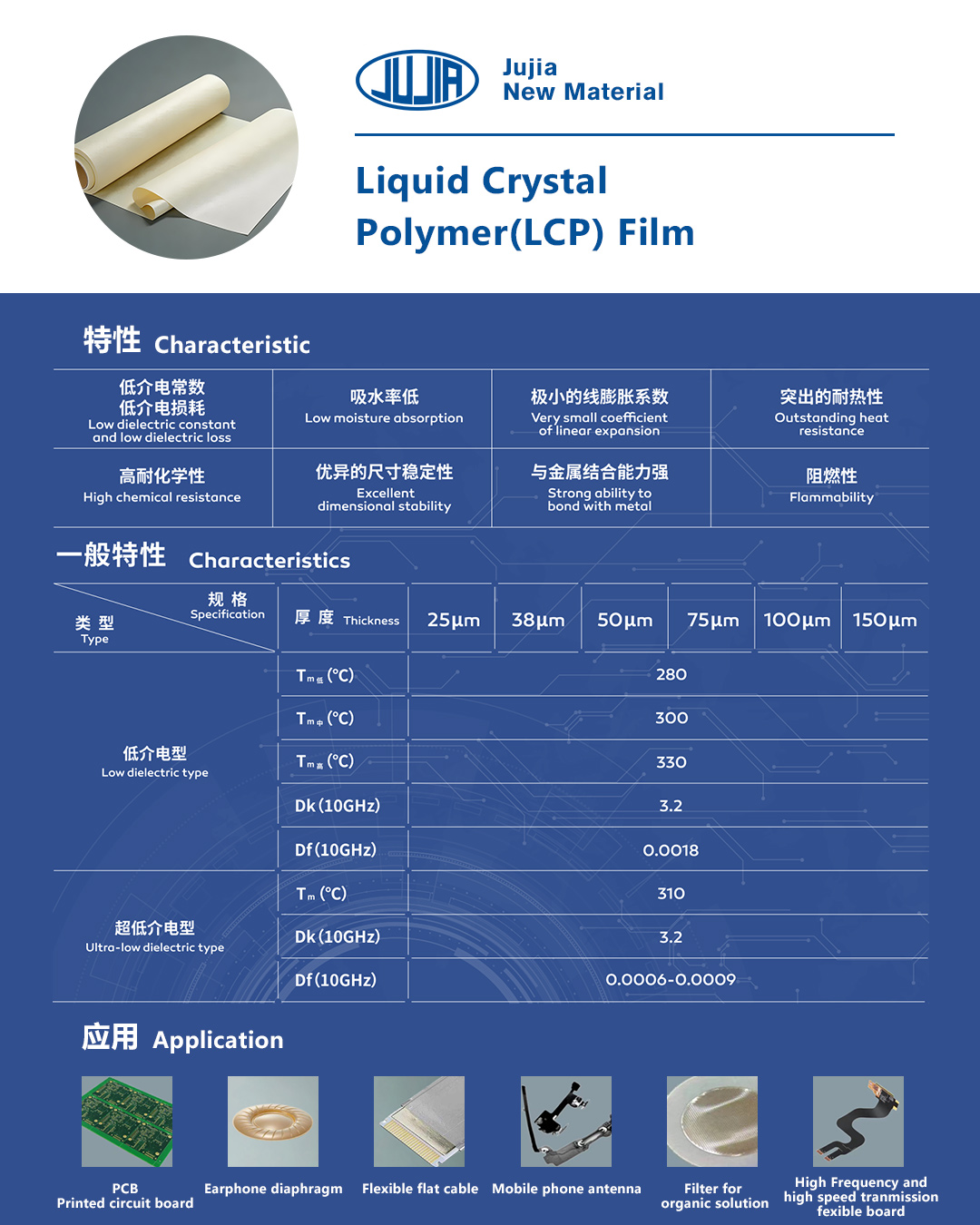 LCP Film