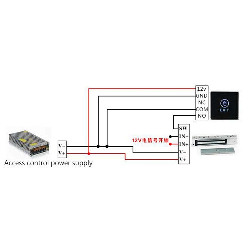 Access Control Product Electrical Touch Infrared Sensor Switch Push Button
