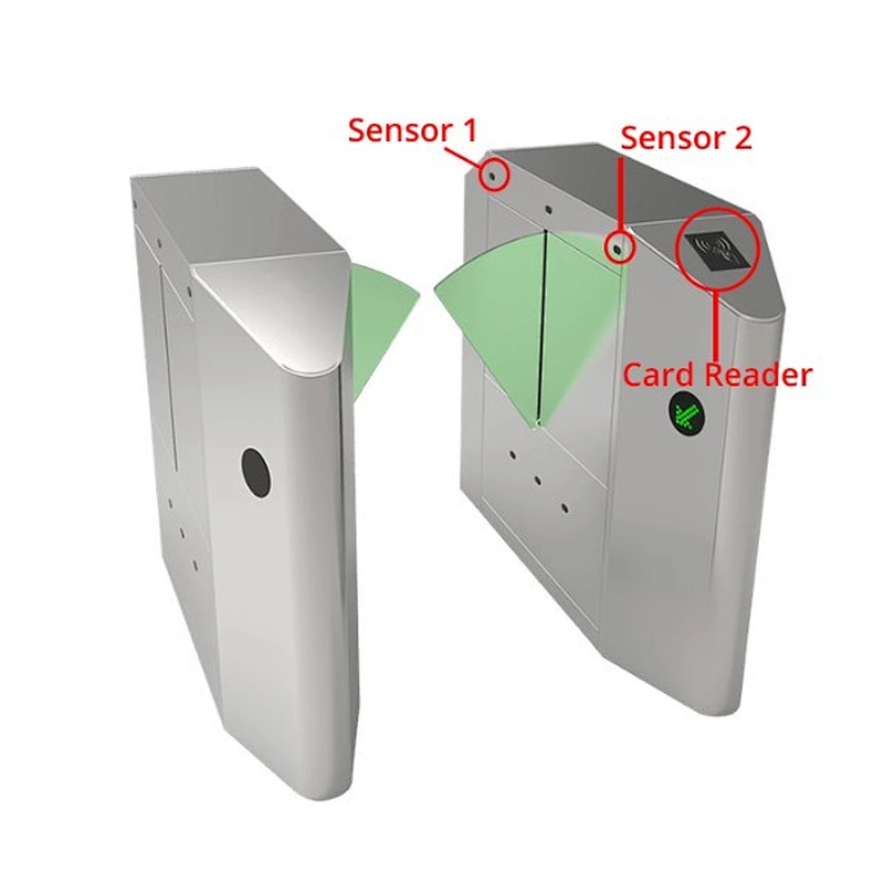 Wholesale OEM ODM Waterproof 0.2s High Speed RFID Swing Gate Turnstile IP66