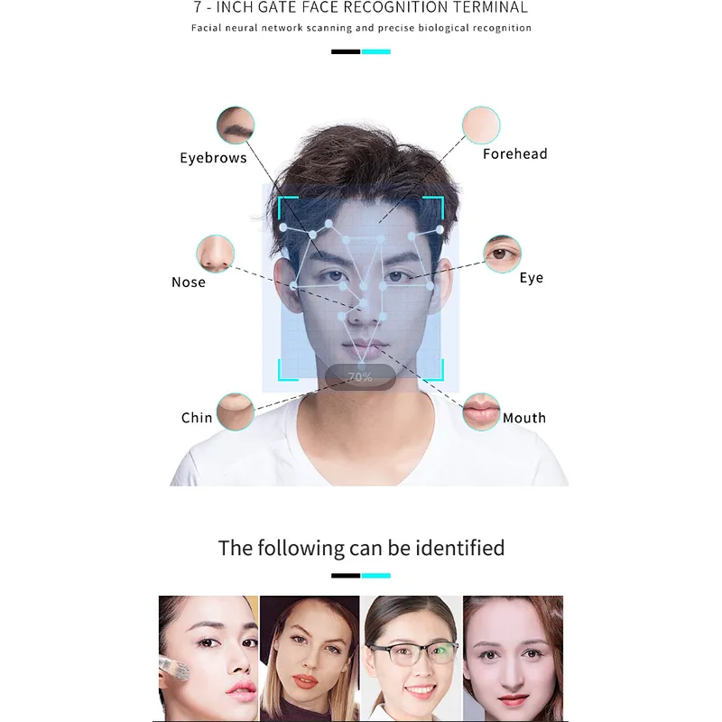 Live Detection Facial Recognition Face Reader on Turnstiles or Glass Door for Time Attendance and Access Control System