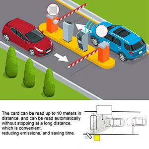 Parking Lot Automatic Boom Barrier System Gate and Gate Arm Barrier manufacturer
