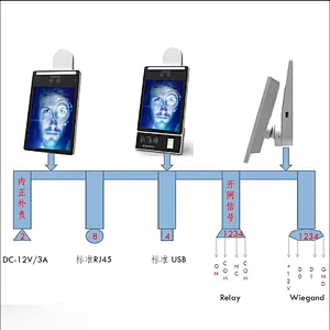 Biometric Device Biopsy Face Recognition Lock Door Access Control System Wifi Camera Facial Recognition