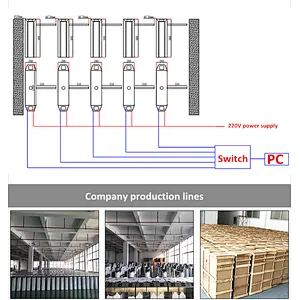 Factory Price Automatic Stainless Steel FlapTurnstile Barrier With Fingerprint or Rifd Carder Vertification