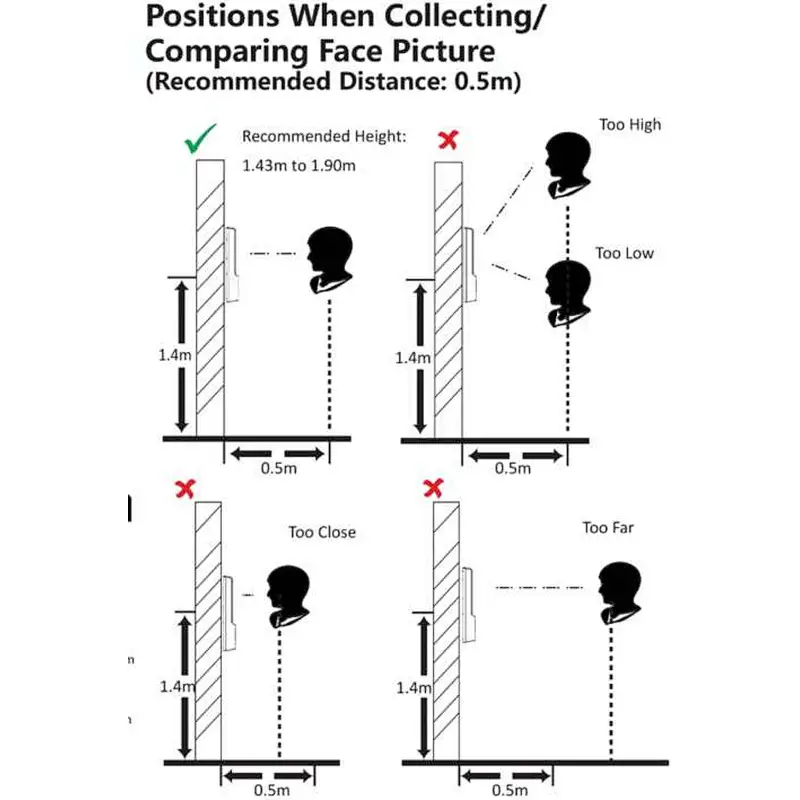 New Design Time Attendance IP Camera Face Recognition
