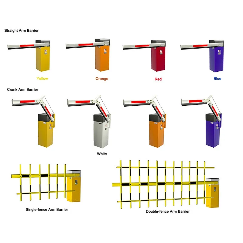 Intelligent Car Parking System & Straight Arm Barrier Gate For Outdoor Auto Parking