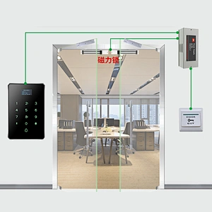 RFID Door Access Control System for Automatic Door