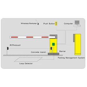 Highway Automatic Traffic Automatic Boom Barrier Gate