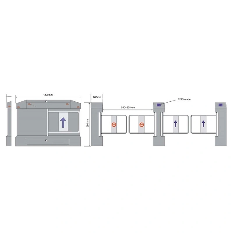 Core Biometric Access Swing Turnstile Cabinet Stadiums Gate Barriers With Esd Checker Gate