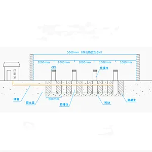 Electro-Hydraulic Bollards Anxia