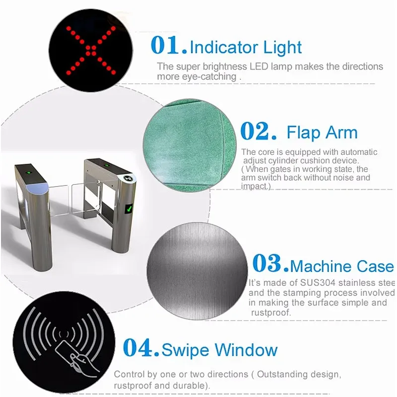 Card Access Control Stainless Steel Swing Gate Card Reader Barrier Turnstile Gate