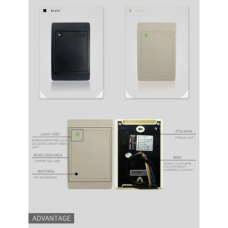 Factory Direct Wiegand 26 RFID Outdoor Use NFC ID IC Card Reader
