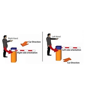 Automatic parking lot control road barrier and High speed barrier gate