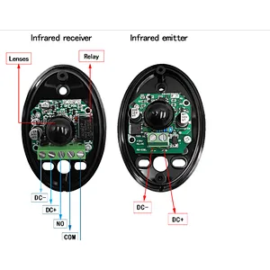 DC 12-24V Waterproof Outdoor Digital Photo Beam Sensor Active Single Infrared Beam Sensor For Access Control System