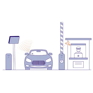 Long Range RFID Reader Car Parking Lot Gate Access Control Management Solutions