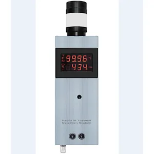 Pedestrian Sensor Detection Gate Measurement Controller
