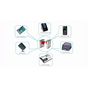 gym Entrance rfid Turnstile Door With Pos System