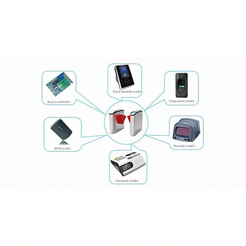 gym Entrance rfid Turnstile Door With Pos System