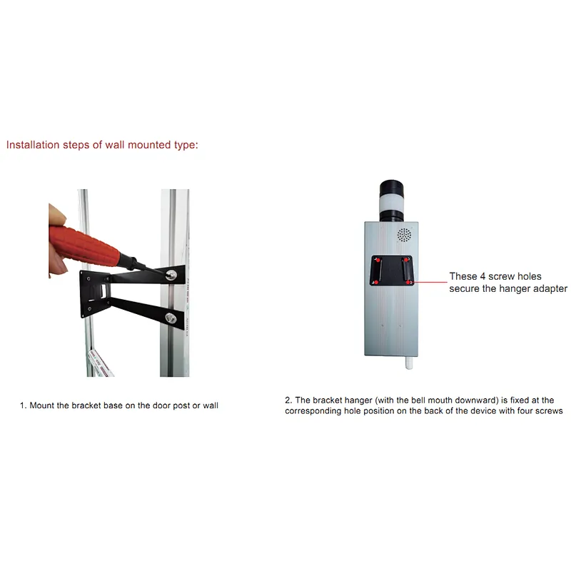 Pedestrian Sensor Detection Gate Measurement Controller
