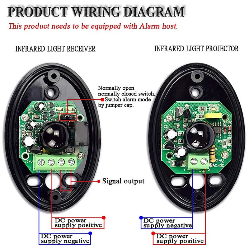 Waterproof infrared reflective photocell sensor security infrared door gate beam sensor