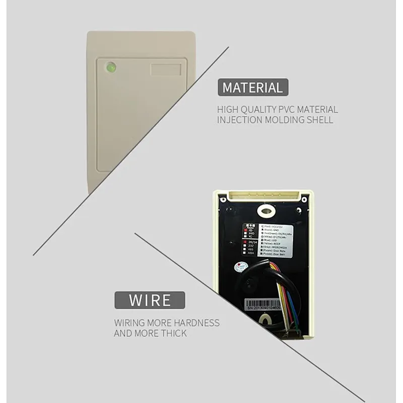 Factory Direct Wiegand 26 RFID Outdoor Use NFC ID IC Card Reader