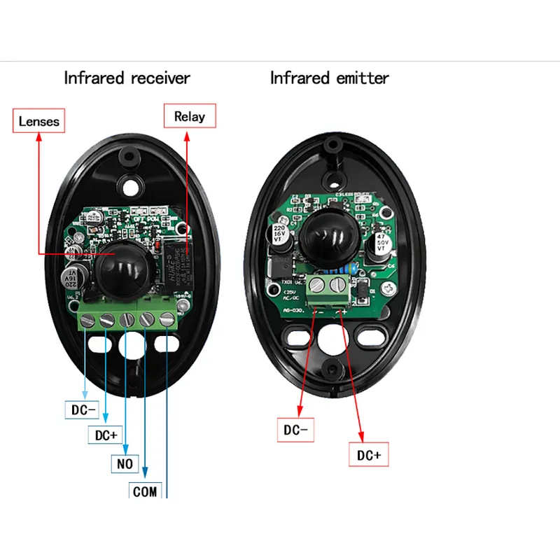 Wholesale Newest Waterproof Active Photoelectric Single Beam Infrared Sensor Barrier Detector for Gate Door Window