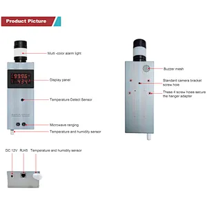 Pedestrian Sensor Detection Gate Measurement Controller