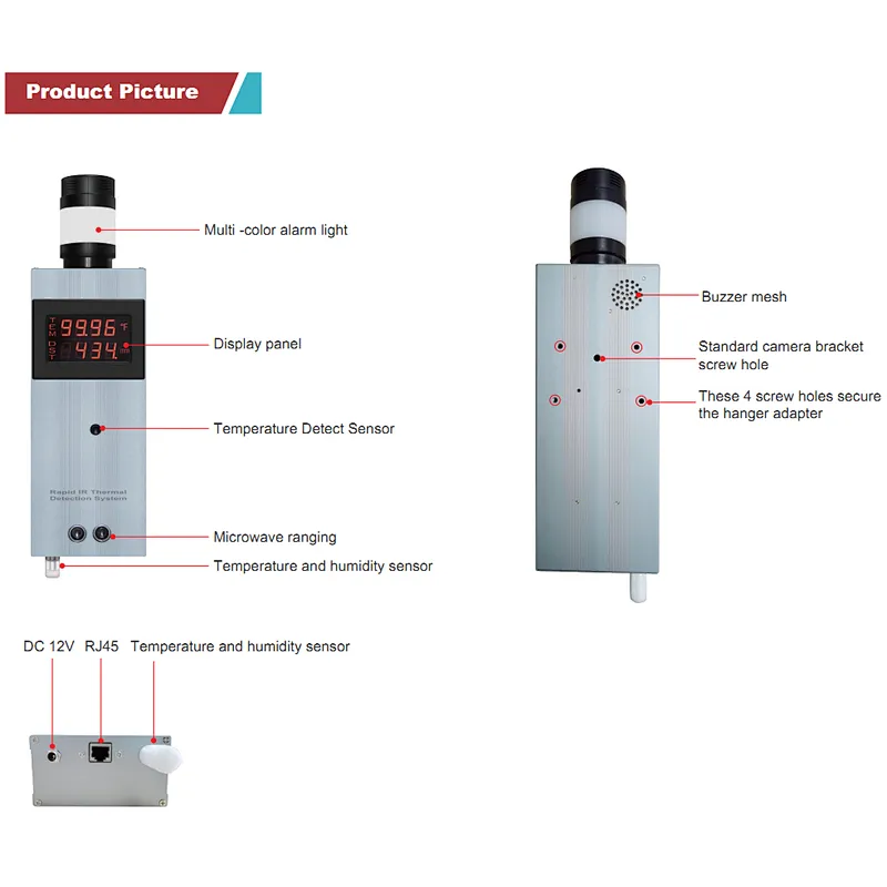 Pedestrian Sensor Detection Gate Measurement Controller