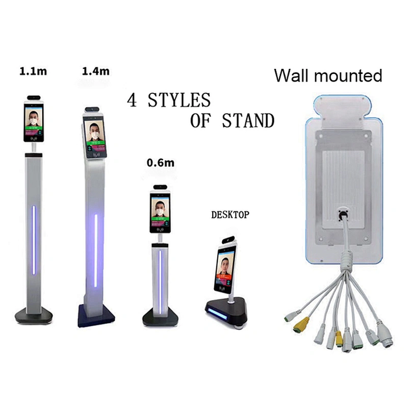 Face recognition access controller screening camera