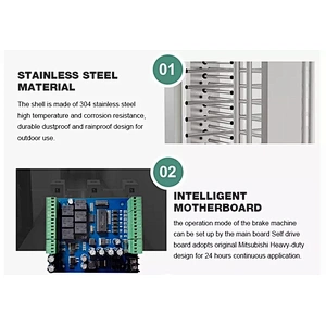 Full Height Security Turnstile Gate Access Control System for Airport and Train Station