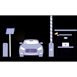 Long Range RFID Reader Car Parking Lot Gate Access Control Management Solutions