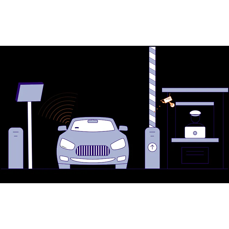 Long Range RFID Reader Car Parking Lot Gate Access Control Management Solutions