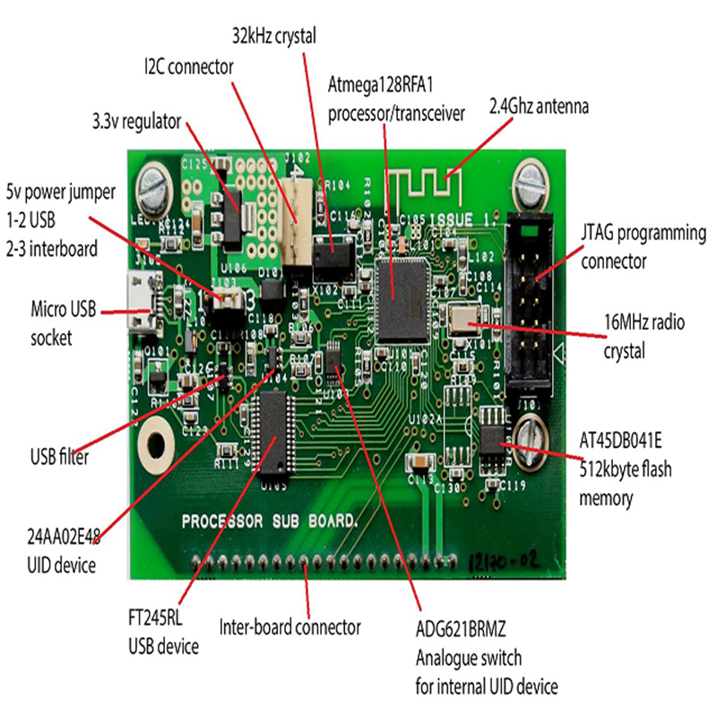 4 Doors TCP/IP Wiegand Access Control Board/Door Access Controller System