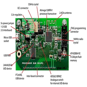 4 Doors TCP/IP Wiegand Access Control Board/Door Access Controller System