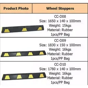 Wheel stoppers Whole Sale Rubber Durable Rubber BLACK YELLOW Bag Channel Anti Packing Type