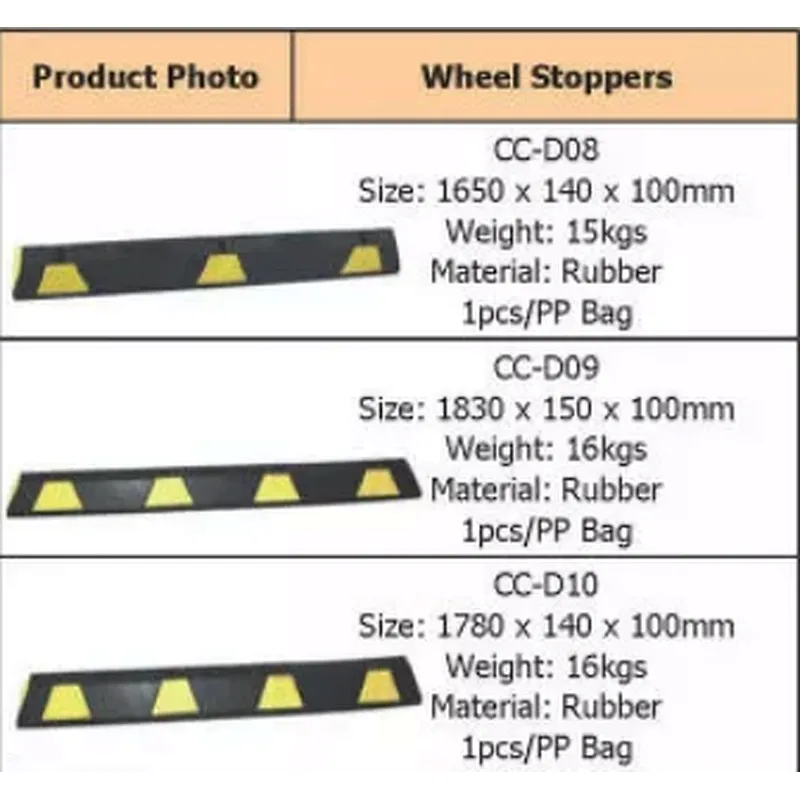Wheel stoppers Whole Sale Rubber Durable Rubber BLACK YELLOW Bag Channel Anti Packing Type