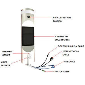 CCTV Camera Face Recognition Face Recognition Server
