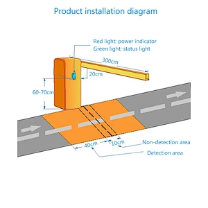 Automatic barrier gate system with card reader access barrier gate
