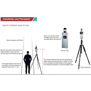 Pedestrian Sensor Detection Gate Measurement Controller